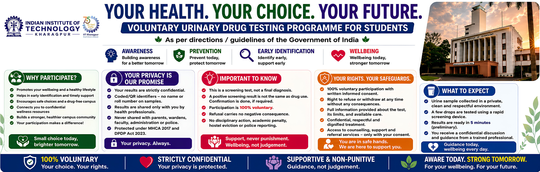 Voluntary Urinary Drug Testing Programme for Students, 2026